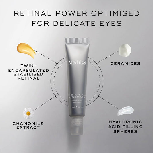 Medik8 Crystal Retinal Ceramide Eye 6 15ml